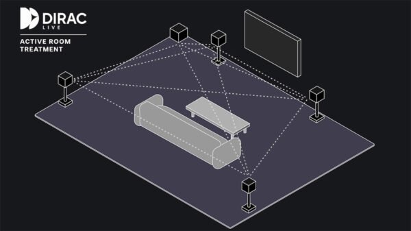 最佳 udio Ger 在 CEDI Expo 2025年年年 – eCoustics 最佳 在 Show wrds