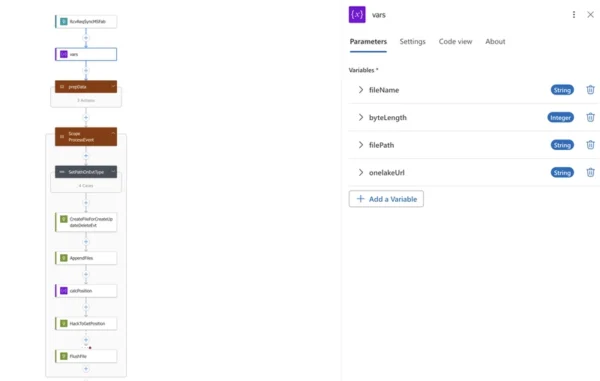 以事件驅動實現近即時入湖：用 Logic Apps 串接 OneLake 的實戰評測