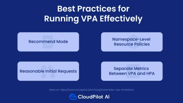 K8s VPA: Limitations, Best Practices, and the Future of Pod Rightsizing – In-Depth Review and Pra…