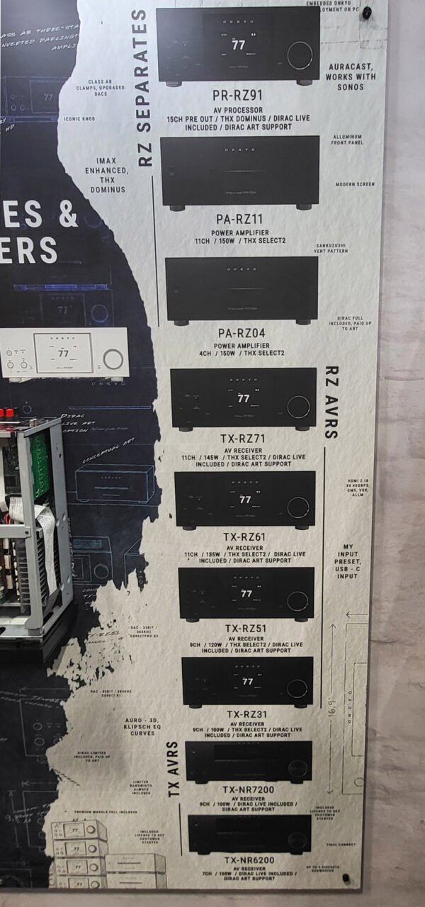 歐康諾推出驚喜全新系列影像音效接收機與家庭影院分離單元