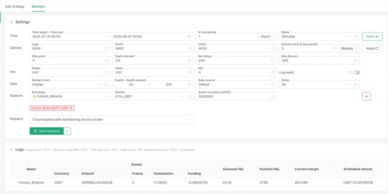 From Fixed Weights to Neural Networks: Machine Learning for a Pine Strategy