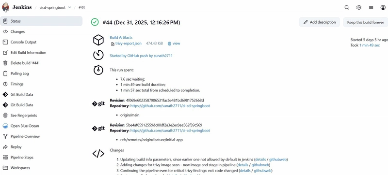 循環自動化的完整端到端 CI/CD 管線：Spring Boot、Jenkins、Kubernetes 與安全掃描的實務之路