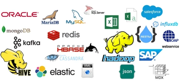 以邏輯資料倉儲破解 ETL 貼身瓶頸的實務探討