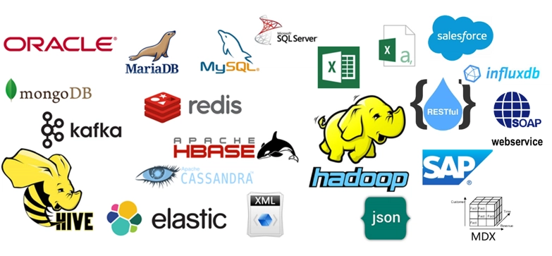 以邏輯資料倉儲破解 ETL 貼身瓶頸的實務探討