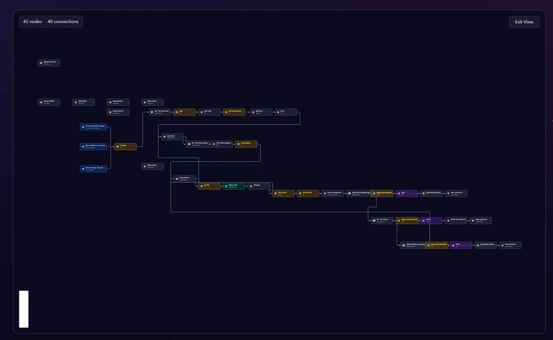 Building a Local Lead-Gen Machine: Scraping Google Maps with n8n—Reliably
