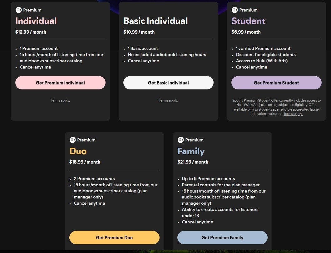 Spotify 再度調整價格:是否仍具價值與利益分配
