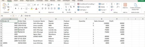 Translating Messy Data, DAX, and Dashboards into Action with Power BI