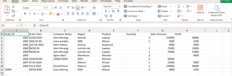 Translating Messy Data, DAX, and Dashboards into Action with Power BI