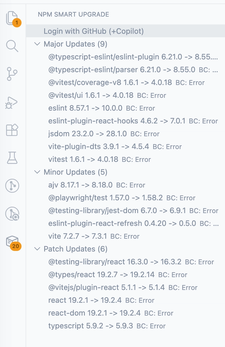 NPM SmartUpgrade:在視覺工作區中自動化管理依賴更新的智慧工具