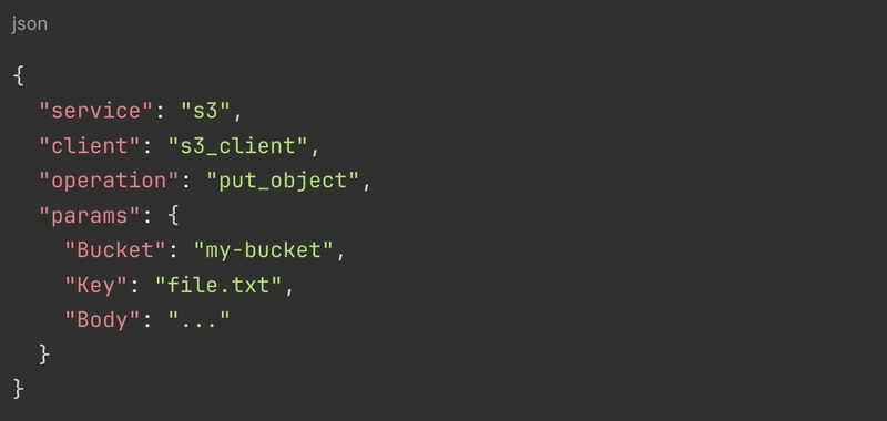 以 JSON 編程為核心的長久規律與實務洞察