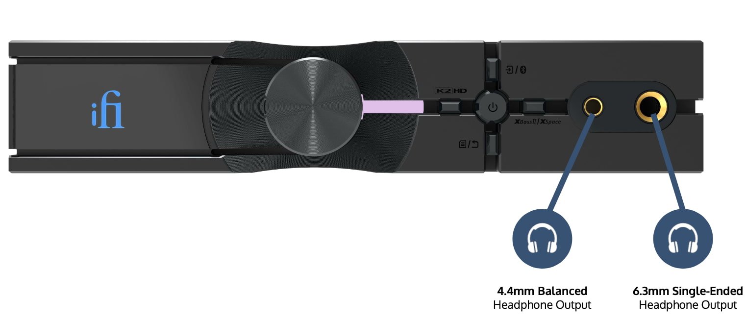 高功率輸出與無損藍牙支援的 iFi NEO iDSD 3 DAC/耳放全面評測