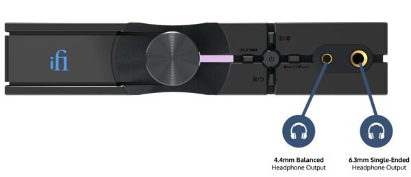 高效能無損藍牙與強大供電的 iFi NEO iDSD 3 DAC/耳機放大器評測