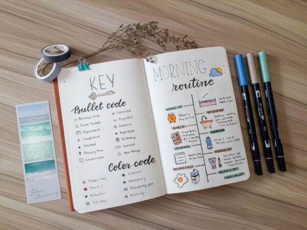 Bullet Journal vs Junk Journal: What’s the Difference and Which One Is Right for You?