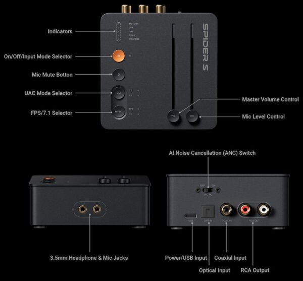 Fosi Audio C3 AI 遊戲聲卡與 MD3 磁性 DAC/放大器於 CanJam NYC 2026 登場，拓展至遊戲音效與便攜高保真