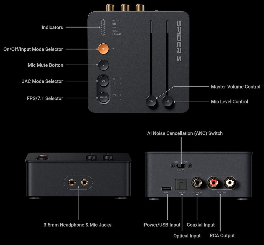Fosi Audio 在 CanJam NYC 2026 發表 C3 AI 遊戲聲卡與 MD3 磁性 DAC/放大器，拓展遊戲音頻與便攜式 Hi-Fi