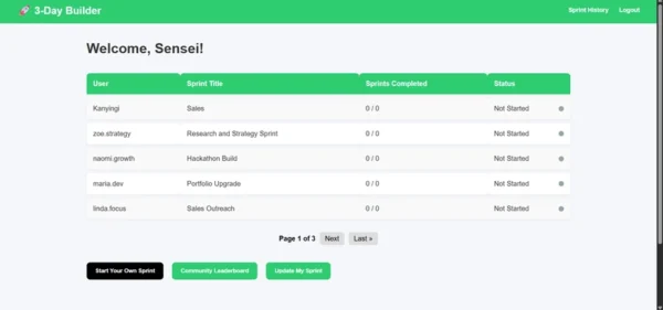三日開發者計畫：以短跑提昇公眾 Accountability 的實踐