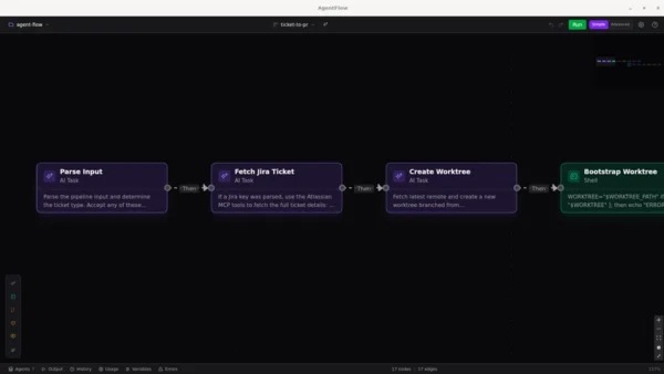 使用Markdown檔案自動化AI任務：為何我仍然打造了可視化工具